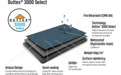 Outwell Cloud 5 Two Room Dome Tent Blue -Quality Camping Shop 438540 3136307