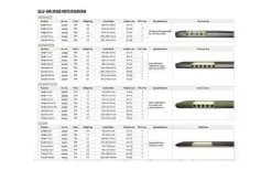 Outwell Dreamboat 16 Cm Single Dark Blue -Quality Camping Shop 459564 3584536