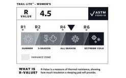 Therm-a-Rest Women's Trail Lite Sleeping Pad Trooper -Quality Camping Shop 485586 3337808