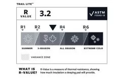 Therm-a-Rest Trail Lite Sleeping Pad Trooper Large -Quality Camping Shop 486363 3337859