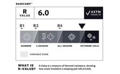 Therm-a-Rest BaseCamp Poseidon Blue Sleeping Pad Large -Quality Camping Shop 512189 3348671