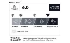 Therm-a-Rest LuxuryMap Poseidon Sleeping Pad Xlarge 11 Therm-a-Rest LuxuryMap Poseidon Sleeping Pad Xlarge -Quality Camping Shop 512246 3348560