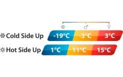 Outwell Countour Lux Blanket Sleeping Bag Deep Blue -Quality Camping Shop 780047 5169032