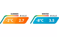 Outwell Dreamboat Single Self-Inflating Couch Mat 200 X 77 Cm -Quality Camping Shop 780206 5165564