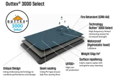 Outwell Springwood 5SG -Quality Camping Shop 802520 5281895